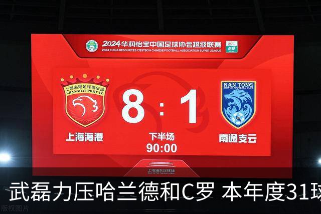 武磊力压哈兰德和C罗 本年度31球领跑IFFHS射手榜